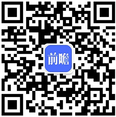 ku体育网页版电子元件2020年中国电子元器件行业市场规模与发展趋势分析 超过半数企业营收增长【组图】ku体育app(图6)